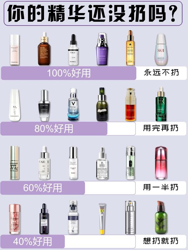 你的本质应该改变。 你的本质应该改变。