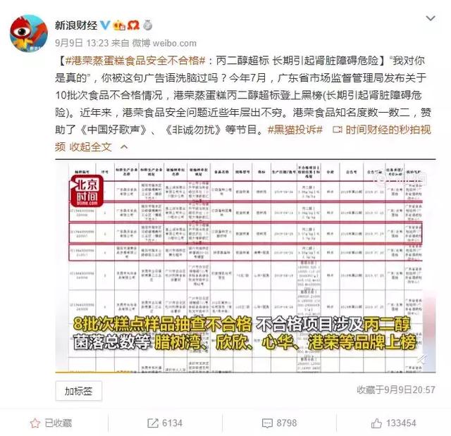 费用只有50美分。这些有毒食物正在破坏你的肾脏 费用只有50美分。这些有毒食物正在破坏你的肾脏