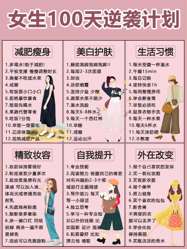 女孩们的100天反击计划,姐妹们一起突破,变得更好! 女孩们的100天反击计划,姐妹们一起突破,变得更好!