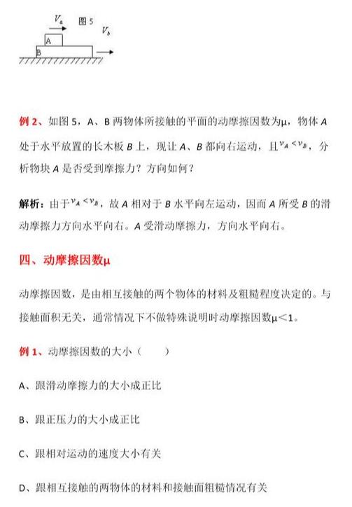 高中物理专题 无处不在 的知识点 9页a4纸搞定滑动摩擦