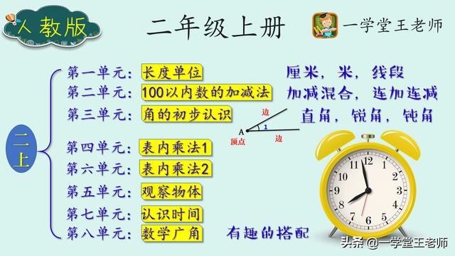 小学生一年级暑假 可以让他自学二年级数学吗