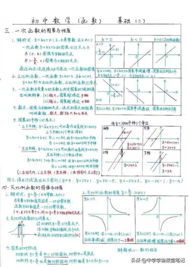 熬了七天 我提炼了初中数学3年解题模型和考点手写