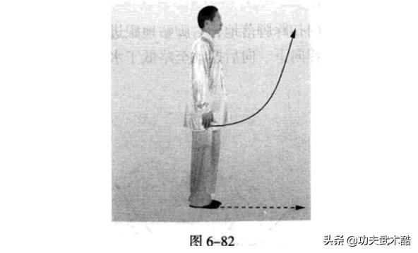 八极拳八大开 1 顶肘 先破开对方的门户 再以