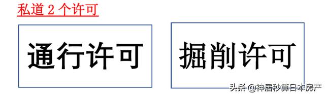 日本房产里的 私道 究竟有多私