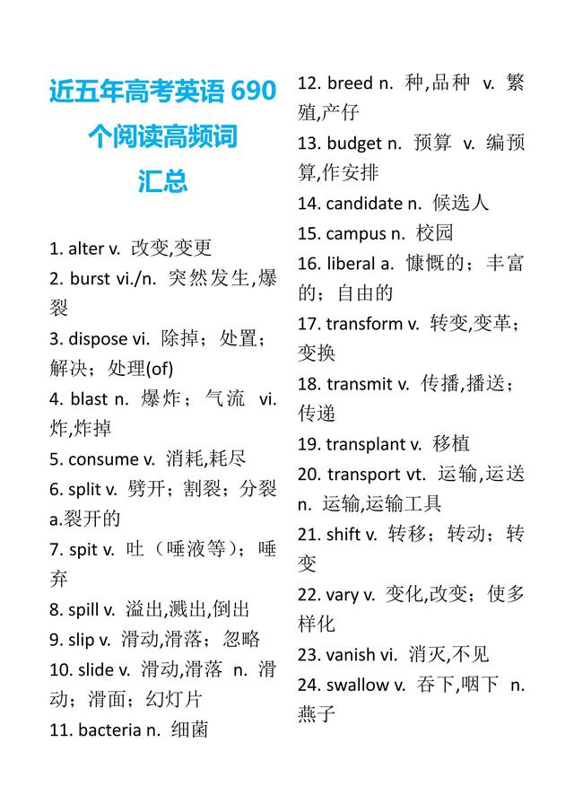 近5年高考英语690个阅读高频词汇总 这才是考