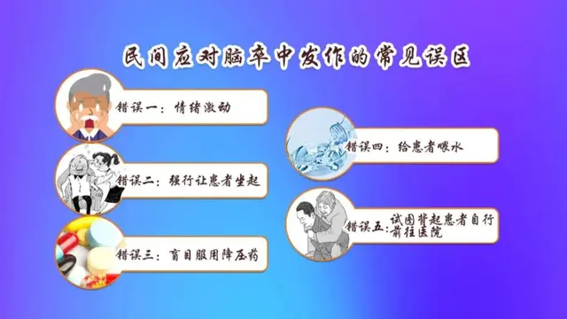 识别脑中风先兆，学会重要急救步骤，关键时刻真的能救命！——“323”系列科普