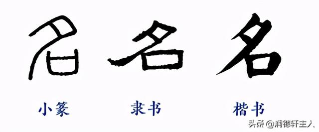 越原始 越深刻 重新理解汉字本义 淡泊 名 利