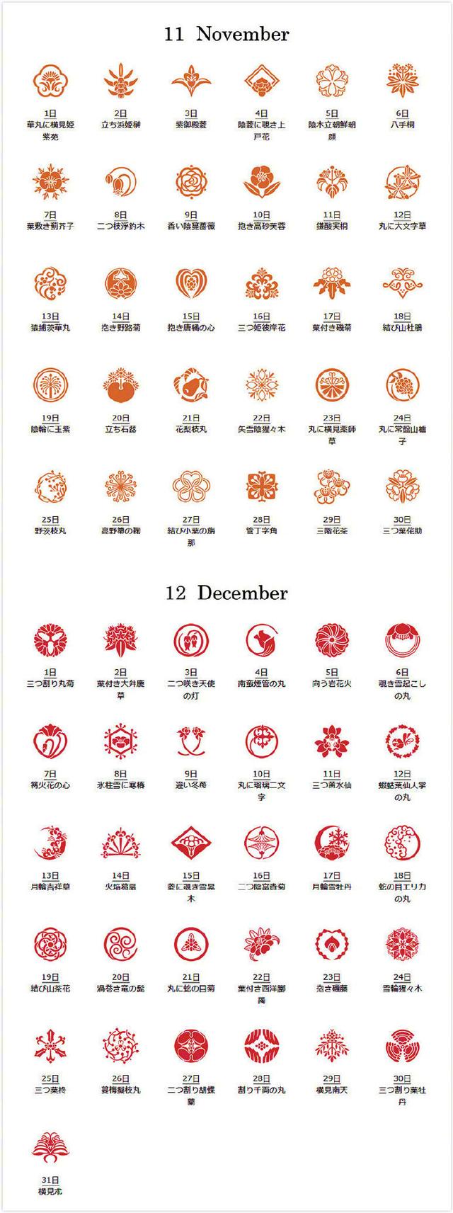 日本诞生花纹样 12个月的全齐全了