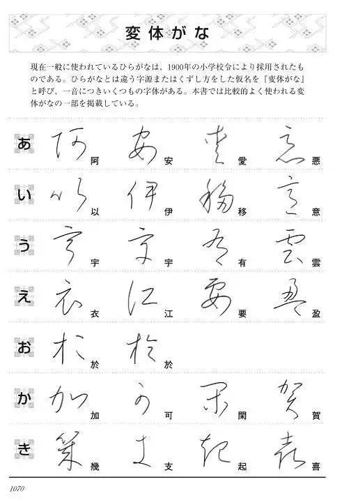 日本 从 汉字废止论 到常用汉字表的扩展