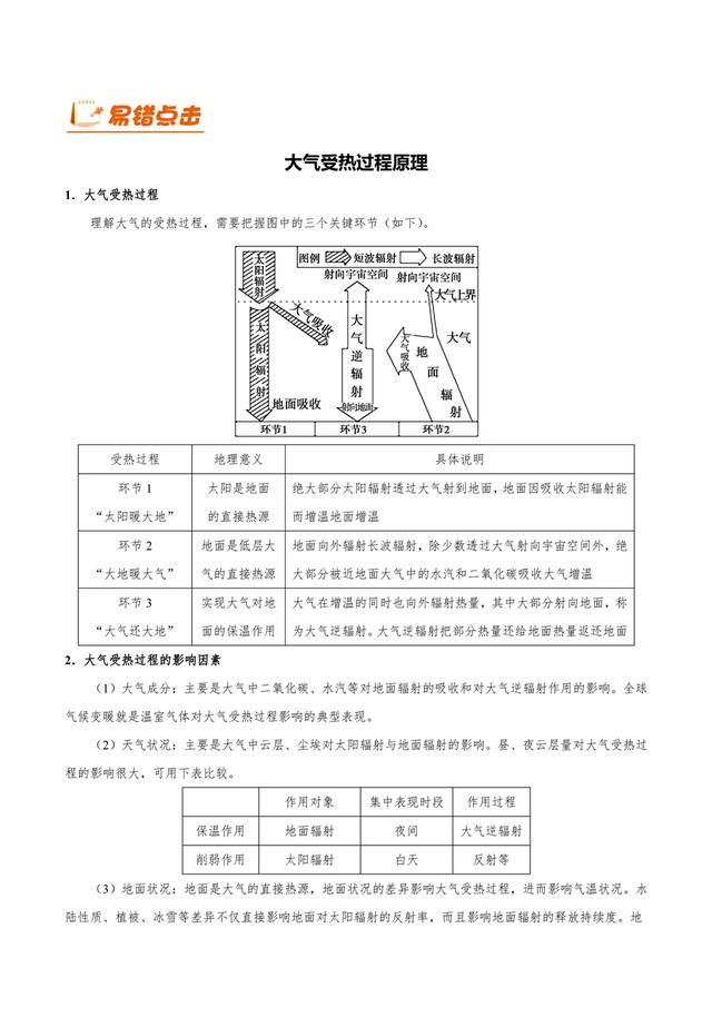 高中地理很简单 查漏补缺很关键 高中地理常见300道易错