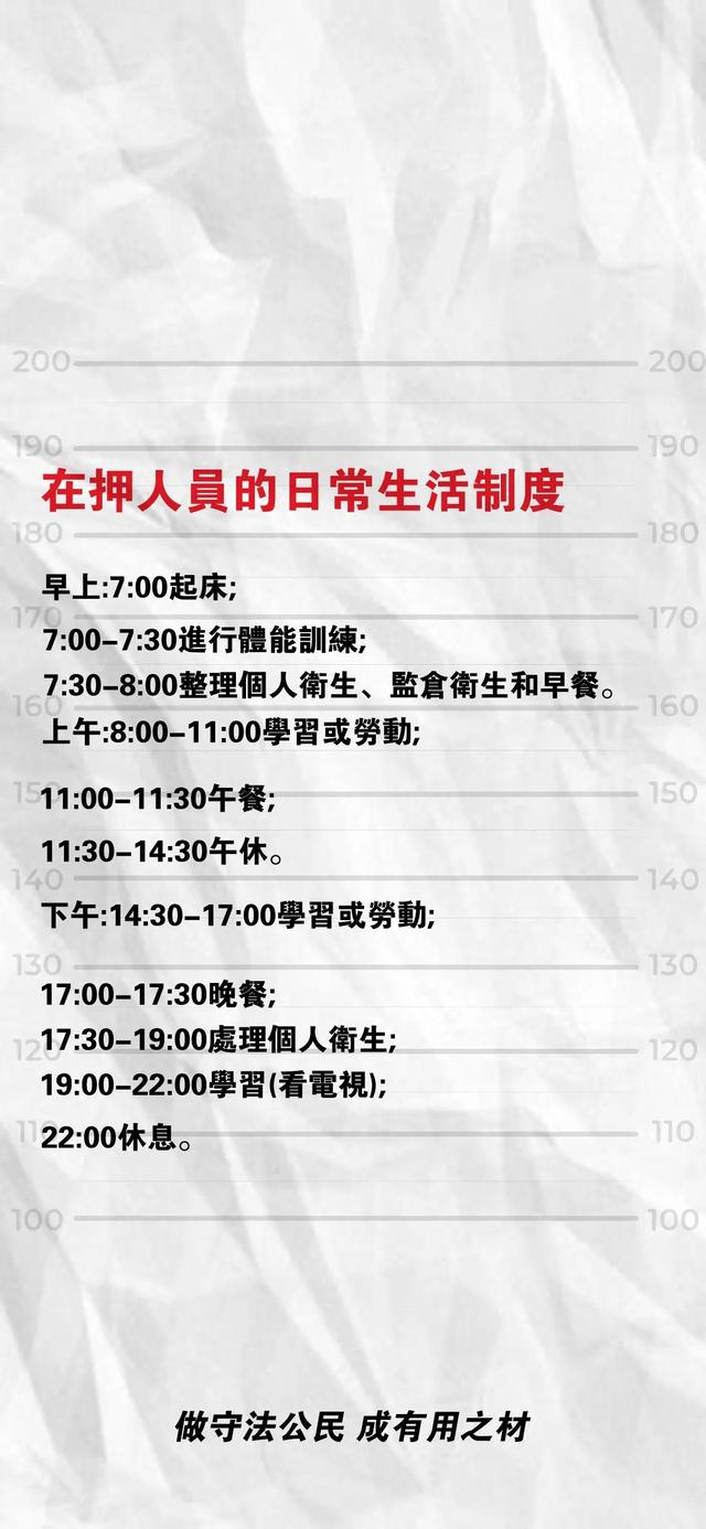 1442 一张最好用不上的手机壁纸 今日头条