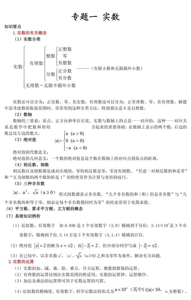 初中数学10大专题知识点精讲 重点难点全在这了