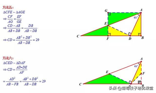 神奇的45 直角三角形中45 处理的40种方法