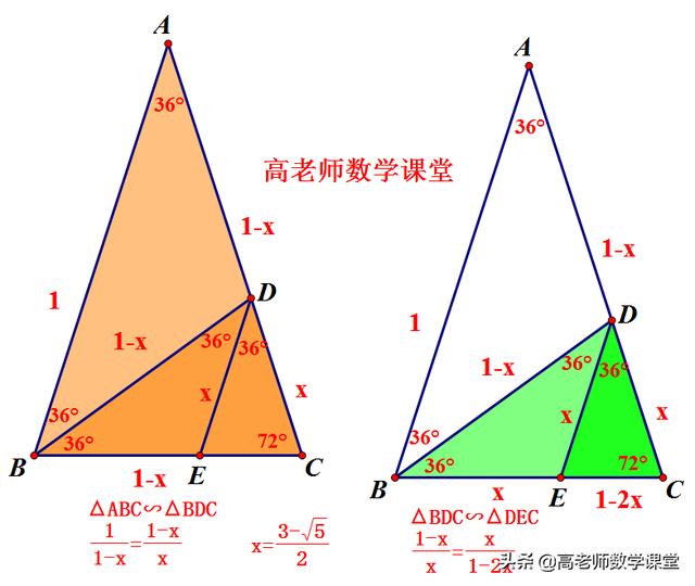 黄金比例 在初中数学中的体现 5道好题分享给大家