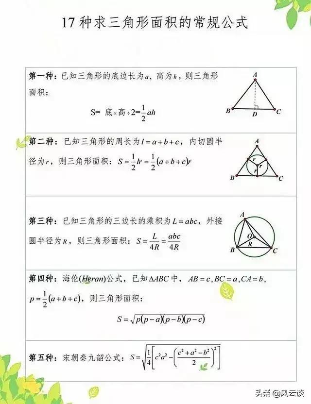 十七种三角形面积公式