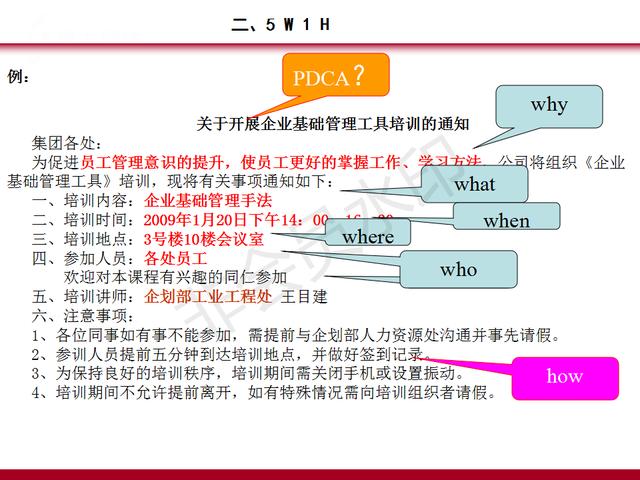 Pdca循环 5w1h Qc七大手法详解